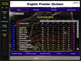 Championship Manager com Dosboxnostalgia para todo o lado! - Conversa em  tranches