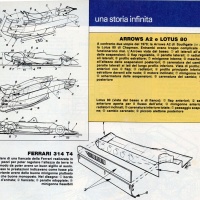 Design cars formula 1 various  Zlv1222z