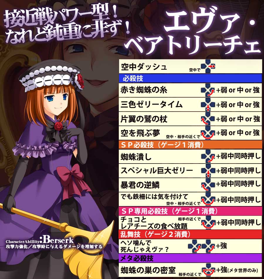 ficha de ai_kikuri de michaelis Eva_beatrice_shoukai