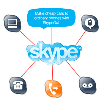 ஒரே நேரத்தில் பல ஸ்கைப் கணக்குகளைப் பயன்படுத்த Multi Skype Launcher Skype%2Blogo