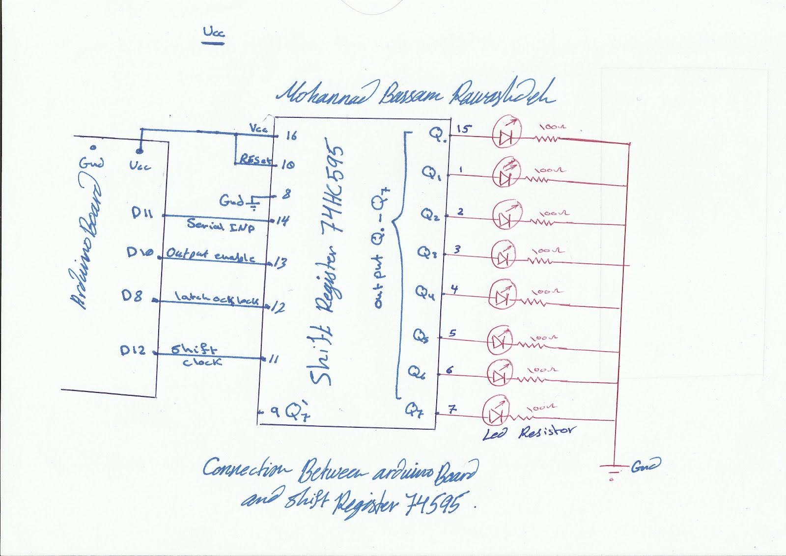 مسجلات الازاحة Shift Register 2