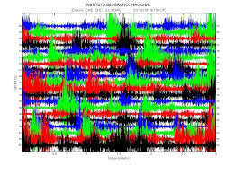 ISLA EL HIERRO REGISTRA 200 SISMOS EN MENOS DE 24 HORAS Images