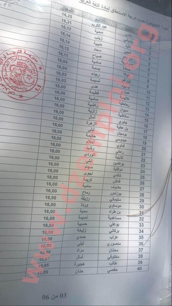 نتائج مسابقة الأساتذة 2015 بمديرية التربية لولاية سوق اهراس 5dmatalgeria Souk%2BAhras%2B2015%2Bprimaire%2BArabe%2B3