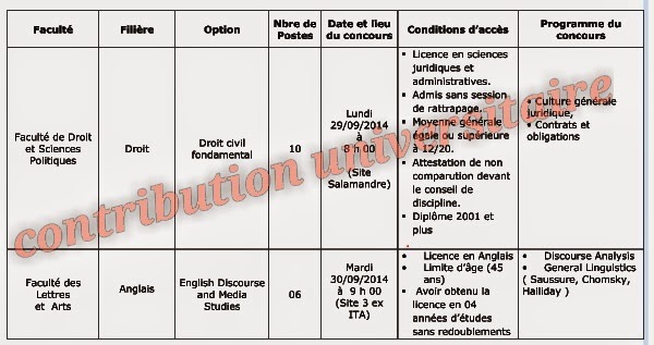 Université de Mostaganem: Annonce concours de Magistere en Droit et en Anglais Placard-mosta2014