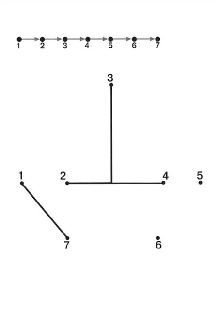 توصيلات للأرقام بصور مسلية توصيل وتلوين لرياض الاطفال Raskraski-dlya-samyx-malenkix-raskraski-po-tochkam-4