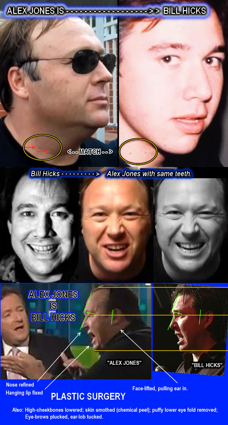 Alex Jones is Bill Hicks! Proof Hicks Faked His Death  AJBH