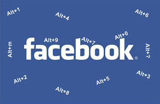 Loạt phím tắt dành cho tín đồ Facebook Phim-tat-Facebook-1