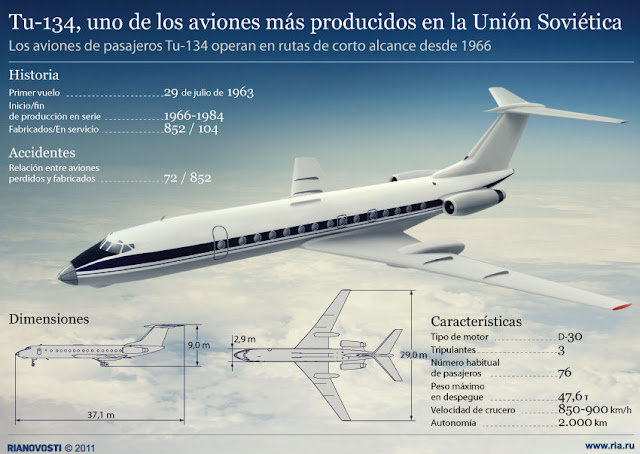 Tragedia aérea en Rusia deja 44 muertos 00cc130511e013i11_jpg_53082678