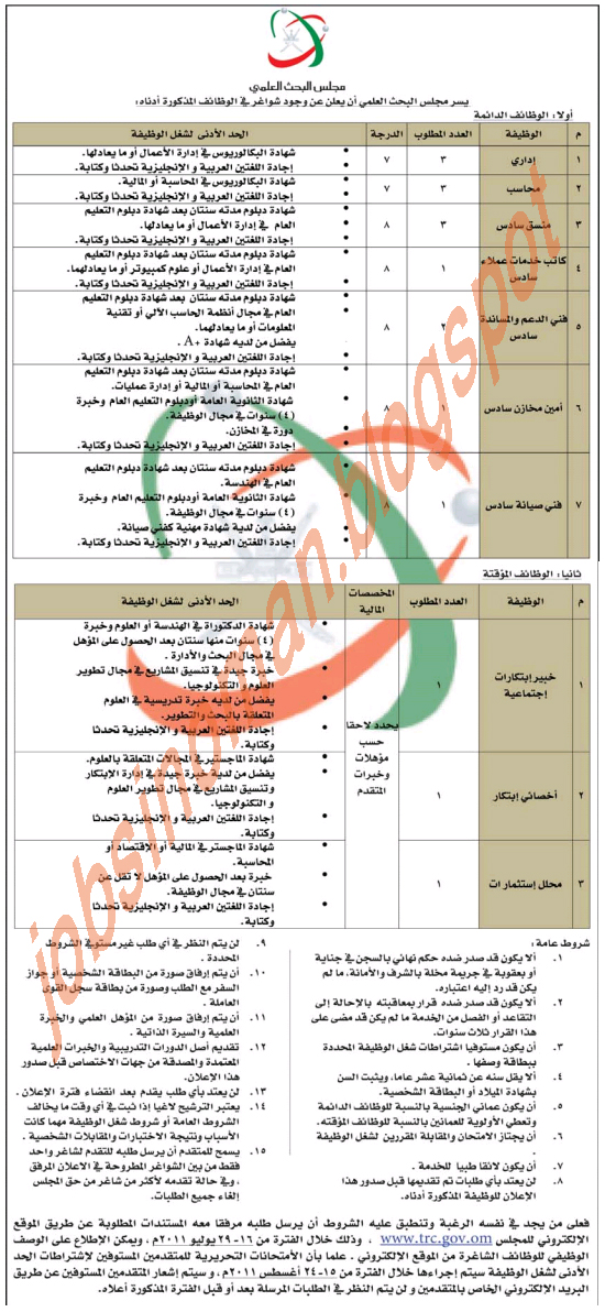 اعلانات وظائف جريدة الشبيبة العمانية السبت 16 يوليو 2011 2