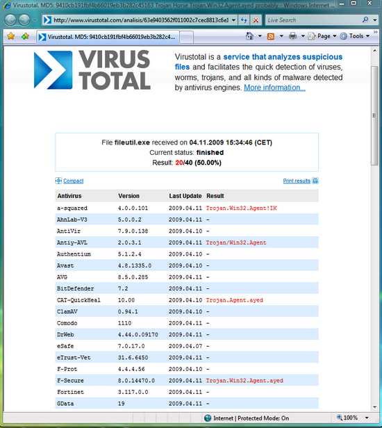 VirusTotal Virustotal2