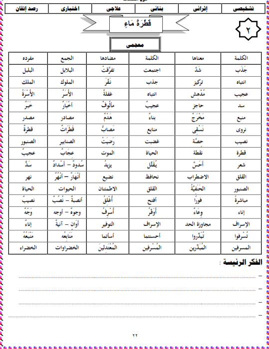 شيتات المجموعة المدرسية لمادة اللغة العربية للصف الثالث الابتدائى على هيئة صور للمشاهدة والتحميل The%2Bsecond%2Bunit%2B3%2Bprime_005