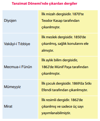 01 NİSAN 2018 PAZAR BULMACASI SAYI : 1670 - Sayfa 2 8