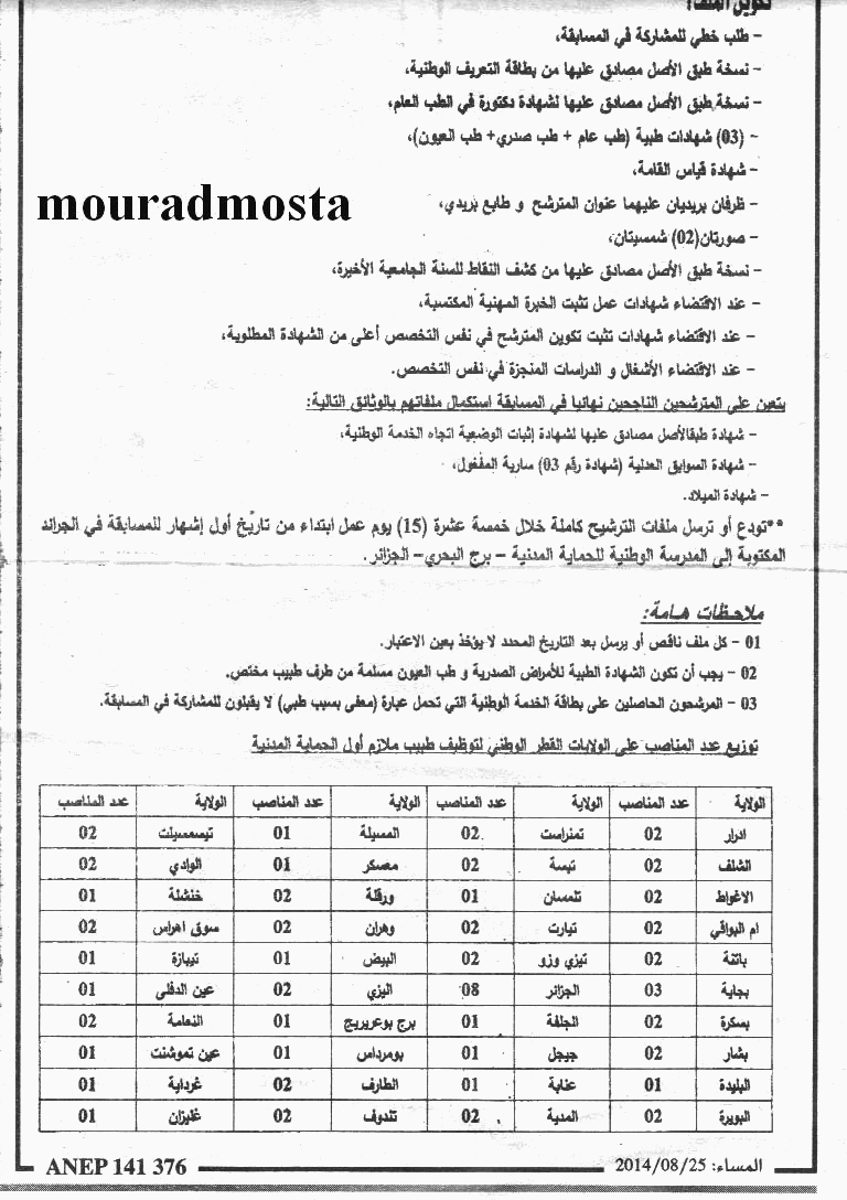  إعلان مسابقة توظيف ملازم طبيب أول في الحماية المدنية الجزائرية أوت 2014 2