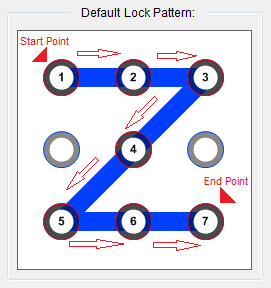 SMART PHONE களுக்கு போடுகின்ற LOCK’ஐ உங்கள் கணினியில் போட வேண்டுமா  Default-pattern