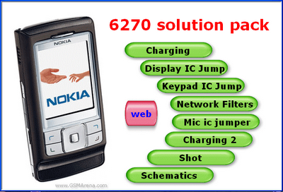 Compter en image - Page 9 Nokia%2B6270%2Ball%2Bsolution