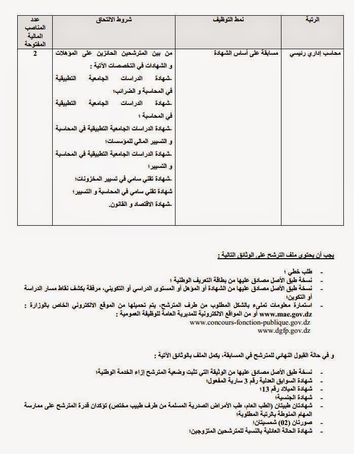  إعلان توظيف بوزارة الخارجية أكتوبر 2014  1898250_767359369990695_1829659387257280582_n