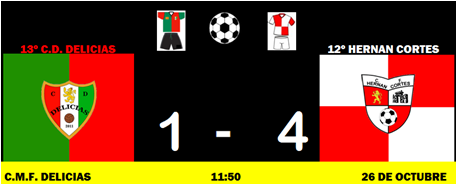 V JORNADA, PRIMERA BENJAMIN GRUPO II Imagen1