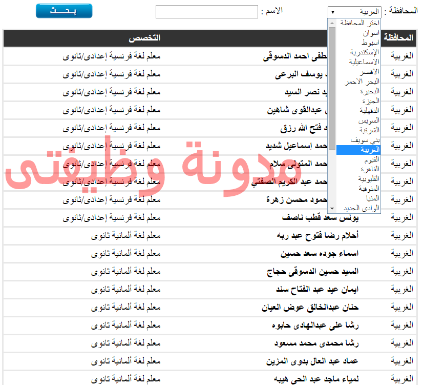  كشوف اسماء المقبوليين فى مسابقة وزارة التربية والتعليم 2014 جميع المحافظات واسماء المستوفيين الشروط  %D8%A7%D9%84%D8%BA%D8%B1%D8%A8%D9%8A%D8%A9