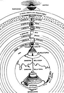 Verdades astronómicas ocultadas 6963366