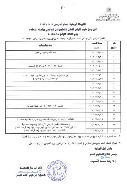 الخريطة الزمنية للعام الدراسى 2012/2013 م التى وافق عليها المجلس الأعلى للتعليم قبل الجامعى بتاريخ 28 أغسطس 2012  %D8%AE%D8%B1%D9%8A%D8%B7%D8%A92