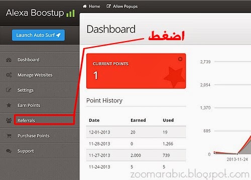  تخفيض ترتيب موقعك الحصول على زوار حقيقيين يوميا  Alexaboostup-dashboard-referrals