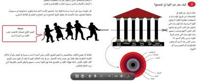 عمالة حركة 6 إبريل بالصور و المستندات 224345_202375766464509_197466366955449_470450_6852274_n