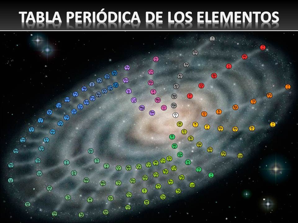 Científicos rusos creen haber hallado vida en Venus - Página 2 Tabla-peri%25C3%25B3dica-de-los-elementos