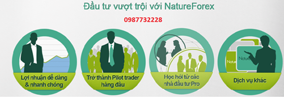 Hướng dẫn mở tài khoản Forex cùng NatureForex  Nature