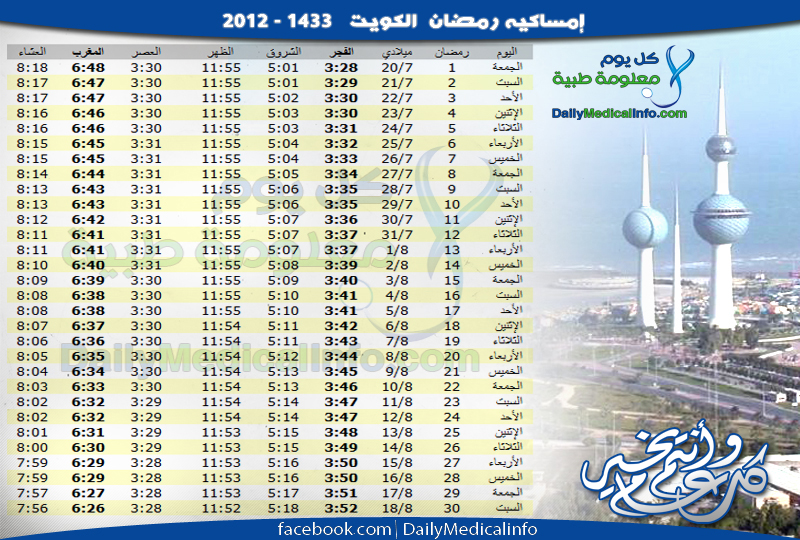 امساكيه رمضان لجميع الدول العربية 1433 - 2012 %D8%B7%C2%A7%D8%B8%E2%80%9E%D8%B8%C6%92%D8%B8%CB%86%D8%B8%D9%B9%D8%B7%DA%BE%20copy