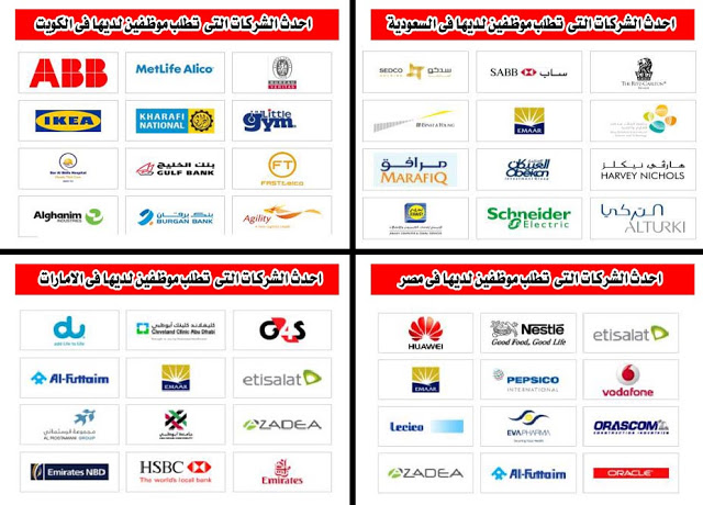 دليلك الى وظيفة احلامك Companies