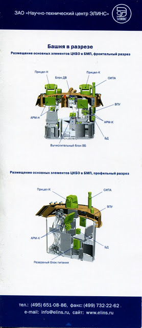 Russia Arms Expo 2015: Official Thread 0483