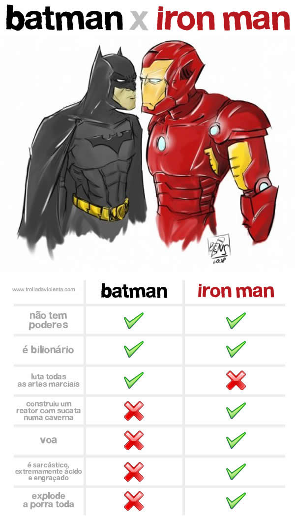 Batman vs Iron man Bat