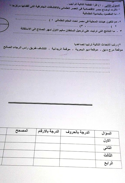 للميدترم1_2016: جميع امتحانات "المحافظات" للصف الخامس الابتدائى  32