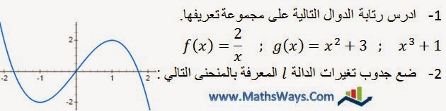 عموميات حول الدوال العددية جزء6 رتابة دالة عددية مع تمرين محلول Exo6