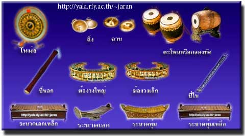 ส่งงานเรื่องประวัติดนตรีไทย โดยนางสาววิไลวรรณ  สุดตา   เลขที่14 Peepad_yai