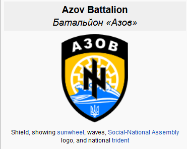 US Blackwater Mercenaries in Ukraine? US Backs Ukrainian Neo-Nazis AZOV4