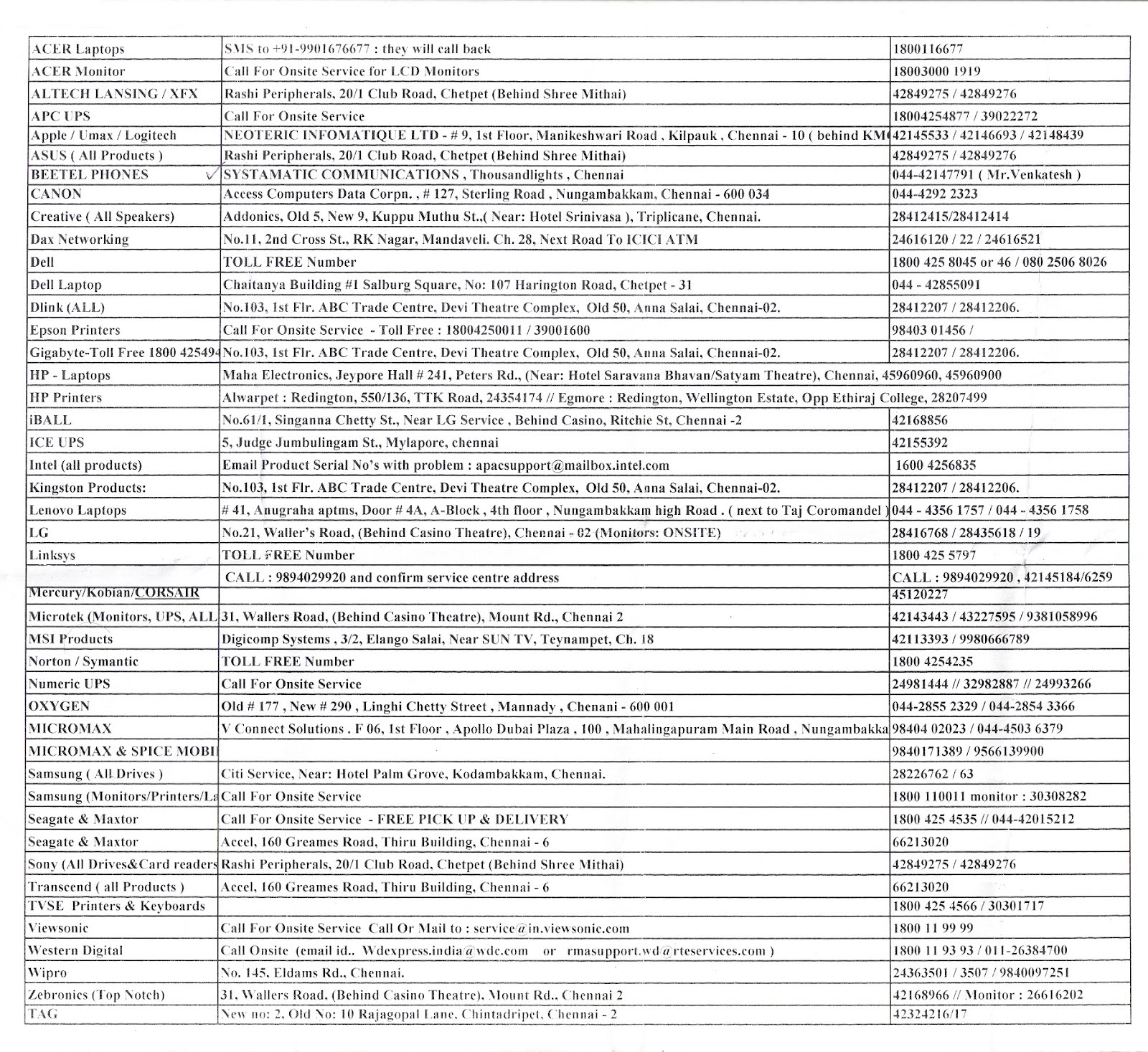 வேலன்::-சென்னையில் உள்ள எலக்ட்ரானிக் பொருட்களின் சர்வீஸ்சென்டர் முகவரிகள். Scan0004