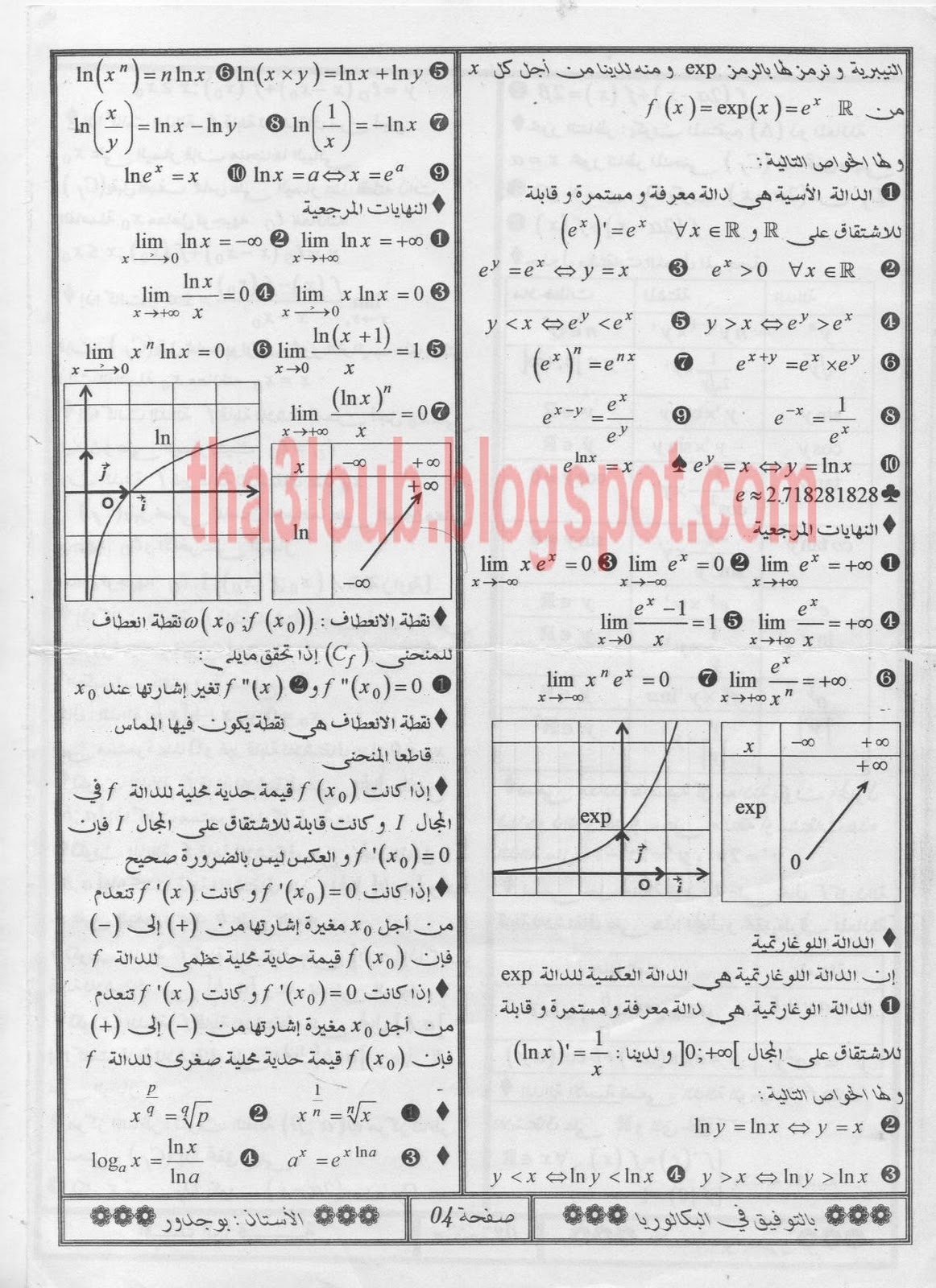 ملخصات في الرياضيات حول الدوال  Page4