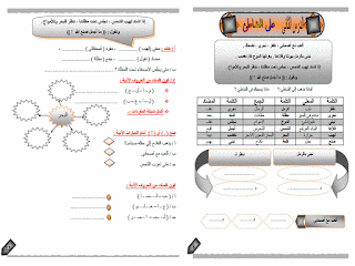 اول مذكرة لغة عربية للصف الثالث الابتدائى الترم الاول 2016 للاستاذة امنية وجدى 3