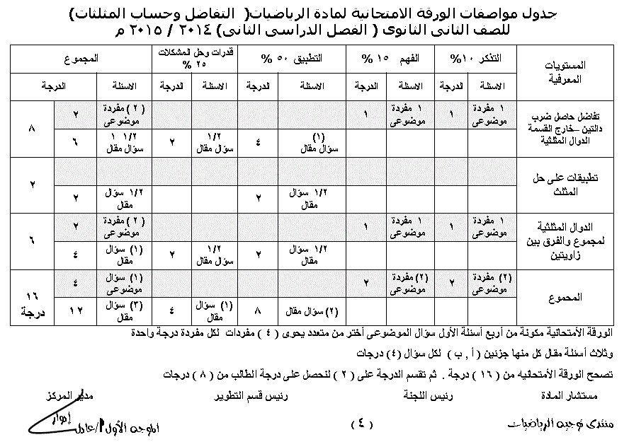 رياضيات - المواصفات الجديدة 205 للورقة الامتحانية رياضيات الثانوية العامة (اولى وتانية ثانوى) 4%D9%85%D9%88%D8%A7%D8%B5%D9%81%D8%A7%D8%AA%2B%D9%88%D8%B1%D9%82%D8%A9%2B%D8%A7%D9%85%D8%AA%D8%AD%D8%A7%D9%86%2B%D8%A7%D9%84%D8%B1%D9%8A%D8%A7%D8%B6%D9%8A%D8%A7%D8%AA%2B%D9%84%D9%84%D8%B5%D9%81%2B%D8%A7%D9%84%D8%A7%D9%88%D9%84%2B%D8%A7%D9%84%D8%AB%D8%A7%D9%86%D9%88%D9%89%2B%D9%88%D8%A7%D9%84%D8%AB%D8%A7%D9%86%D9%89%2B%D8%A7%D9%84%D8%AB%D8%A7%D9%86%D9%88%D9%89%2B%D8%A7%D9%84%D8%AA%D8%B1%D9%85%2B%D8%A7%D9%84%D8%AB%D8%A7%D9%86%D9%89%2B2015