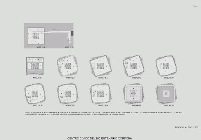 مركز Bicentennial Civic Center في مدينة كوردوبا الأرجنتينية Civic-photo-27