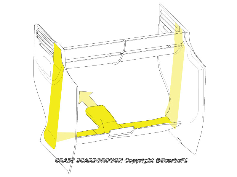 NOTICIAS SOBRE LA F1 2012 F_duct_wing