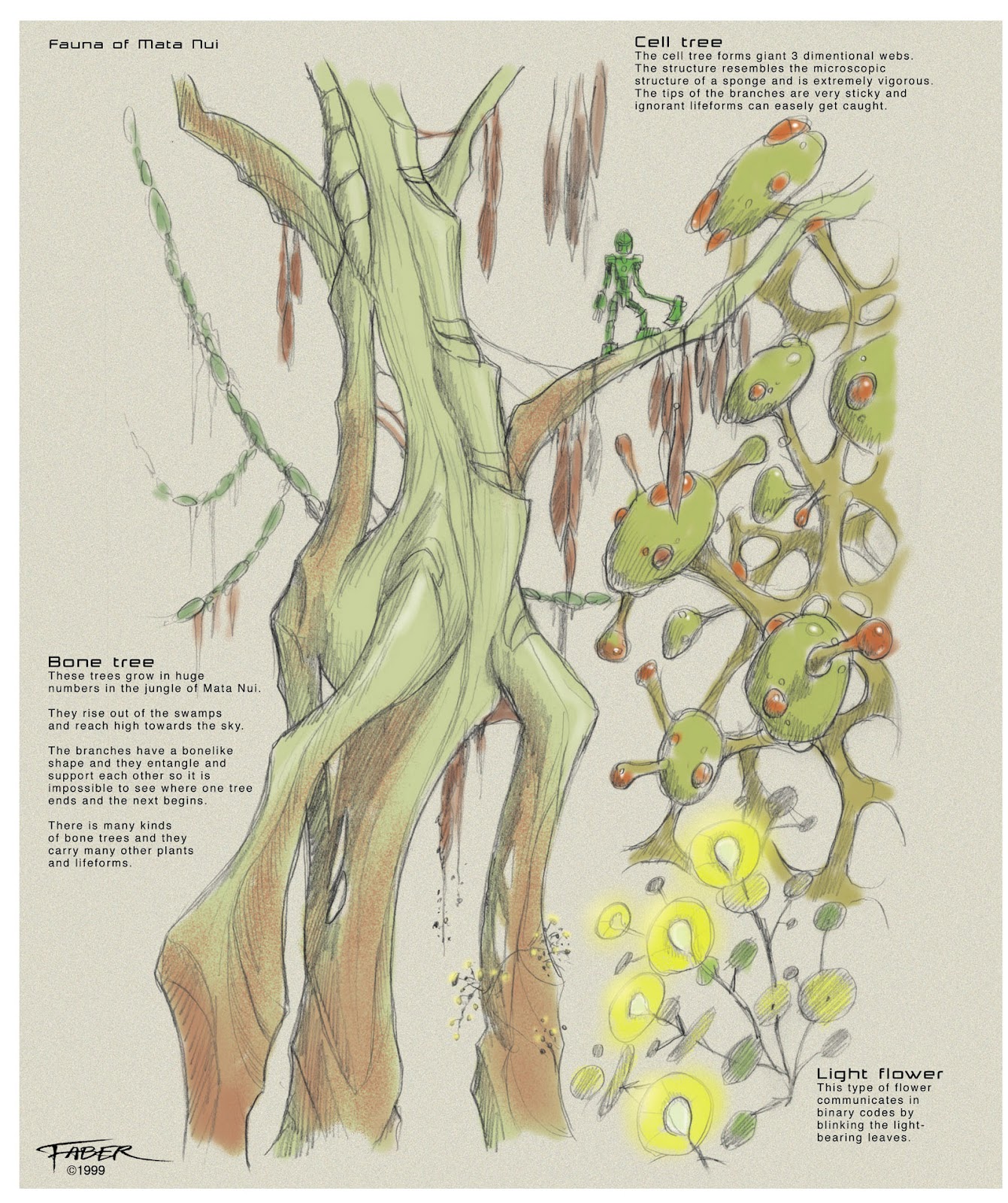 Bionicle Concept Arts - Página 2 Faber1999_Fauna