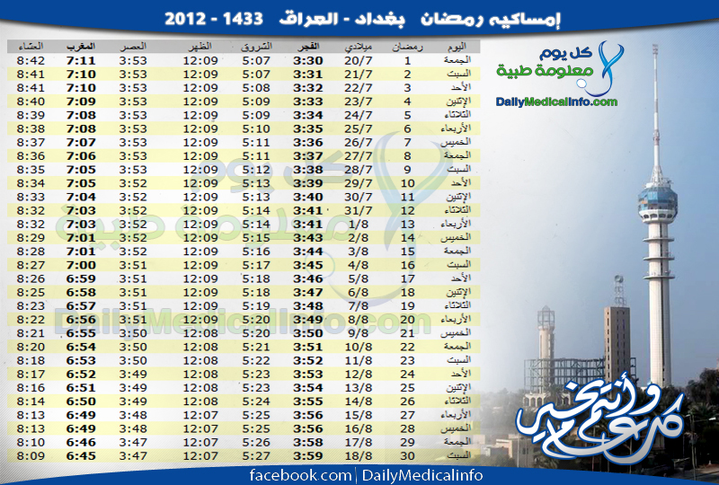 امساكيه رمضان لجميع الدول العربية 1433 - 2012 %D8%B7%C2%A8%D8%B7%D8%9B%D8%B7%C2%AF%D8%B7%C2%A7%D8%B7%C2%AF%20-%20%D8%B7%C2%A7%D8%B8%E2%80%9E%D8%B7%C2%B9%D8%B7%C2%B1%D8%B7%C2%A7%D8%B8%E2%80%9A%20copy