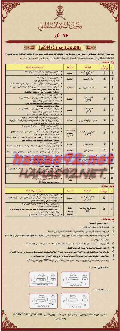 وظائف شاغرة فى جريدة عمان سلطنة عمان الخميس 25-12-2014 %D8%B9%D9%85%D8%A7%D9%86%2B1