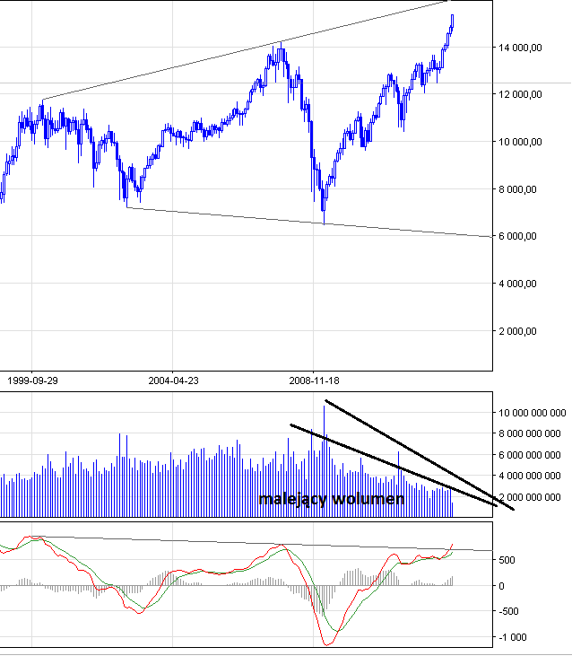 UFO - 18-19.05.2013 weekend - Page 4 Djia.lin