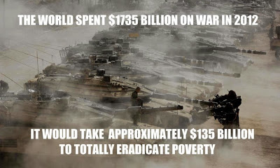  We need a War on Want, a War on Waste, and a War on Bureaucracy. Cut back on all Military Spending and Waste. Stop our Wars on the World! 223403_551600324859889_1116561098_n