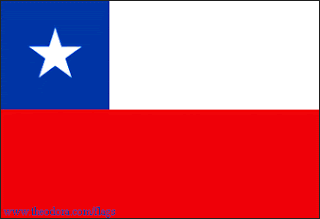 நாடுகளும் அதன் கொடிகளும் - C வரிசை  Chile_flag