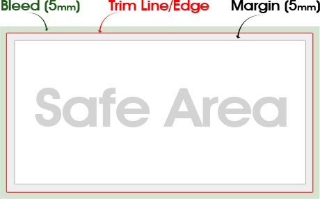 7 signs of an amateur designer Bleed-margin-and-trim-line