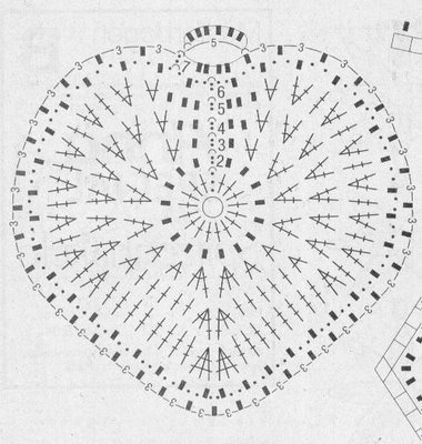 Algunos esquemas y patrones DE CROCHET Coeur-crochet